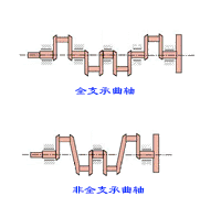 单击这里放大图象