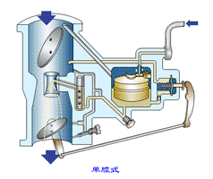 单击这里放大图象